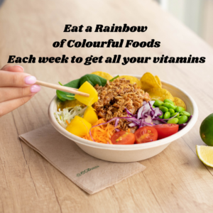 Eat a Rainbow of Colourful Foods